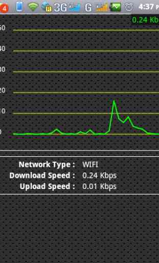 Live Internet Speed Monitor+ 2