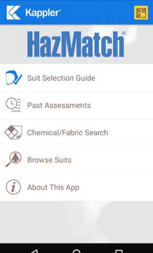 HazMatch Chemical Suit Guide 1