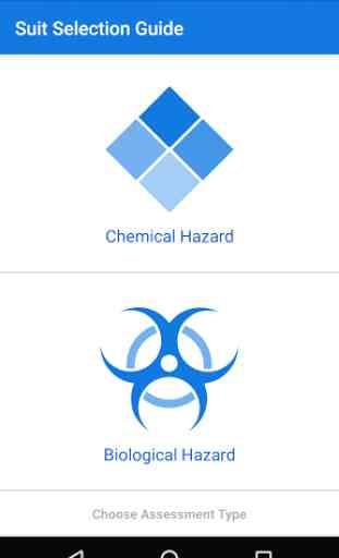 HazMatch Chemical Suit Guide 2