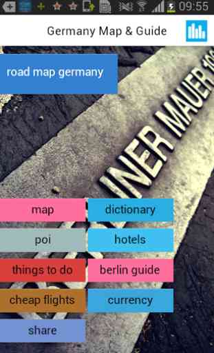 Allemagne Carte Guide Routier 1