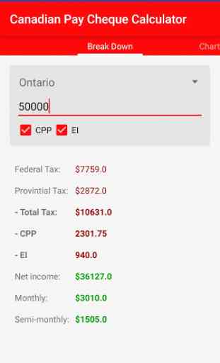 Canadian Pay Cheque Calculator 1