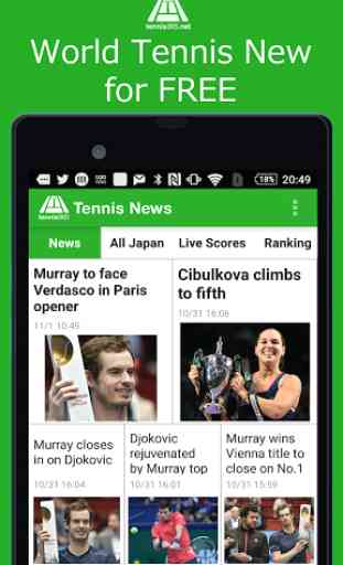 World Tennis News for Free 1