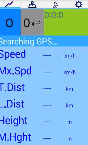 GPS marcher - Vitesse distance 4