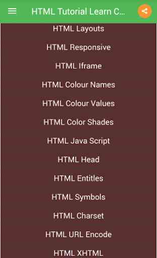 HTML Tutorial Code Tags CSS 3