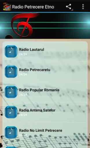 Radio Etno Petrecere 1