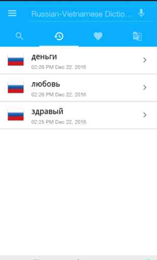 Russian-Vietnamese Dictionary 4