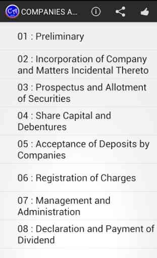 Companies Act - 2013 2