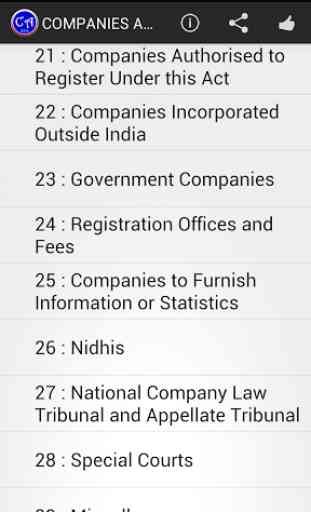 Companies Act - 2013 3