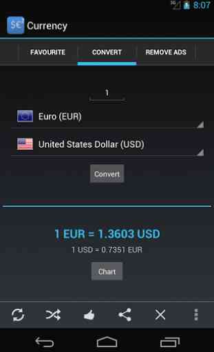 Forex Currency Rates 2 3