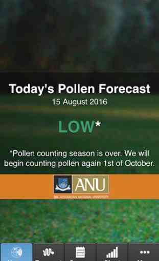 Canberra Pollen Count 2