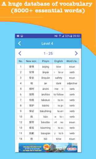HSK Chinese test & vocabulary 3