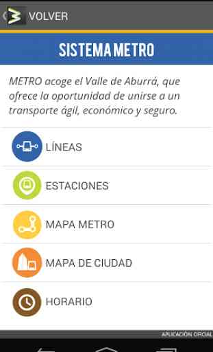 Metro de Medellín 3