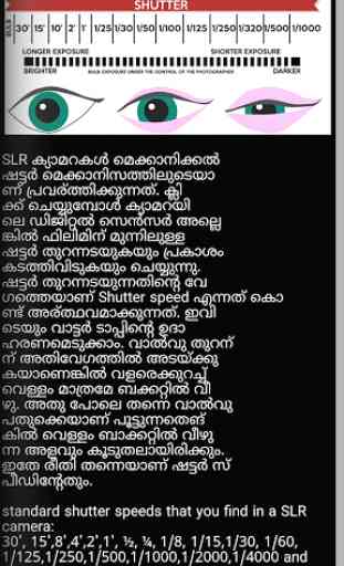 Malayalam Camera Dictionary 3