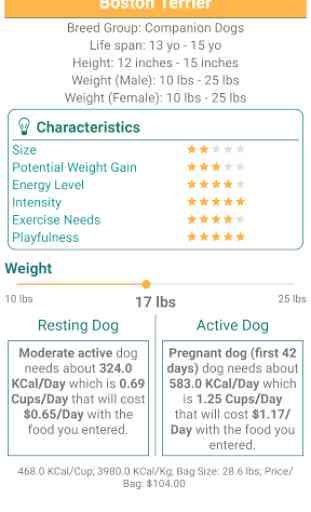 Dog Food Calculator 4