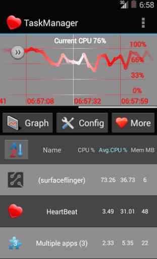 Heartbeat Task Manager 2