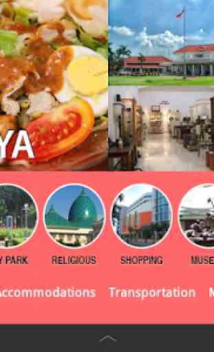 Guide To Surabaya 1