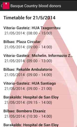 Basque Country blood donors 3