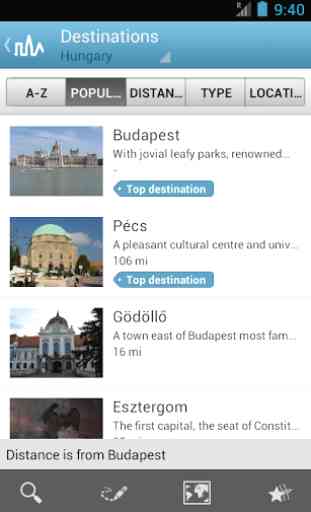 Hungary Guide by Triposo 1