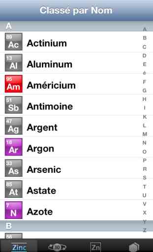 Chimie: tableau périodique des éléments chimiques (tableau de Mendeleïev) Free Lite 1
