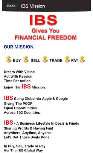International Business System 4