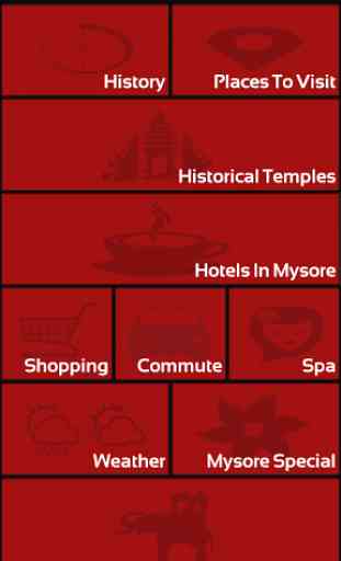 Mysore App 2