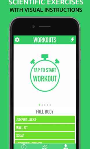 7 Minute Home Workouts - Sportif coach HIIT pour vous aider à perdre du poids , perdre du ventre , et faire la musculation maison 2