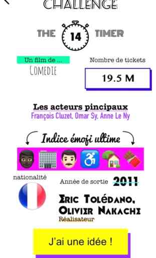 TOMO | Le Challenge Cinéma du Box Office France 4