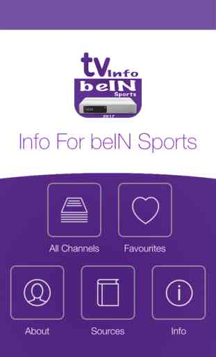 TV SAT For beIN Sports 2017 - frequence beINsports 2