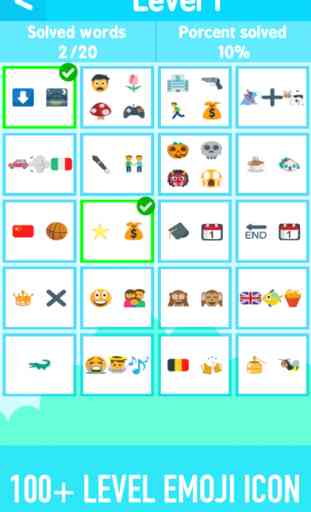 Guess the Emoji Quiz : Devinez les émoticones 1