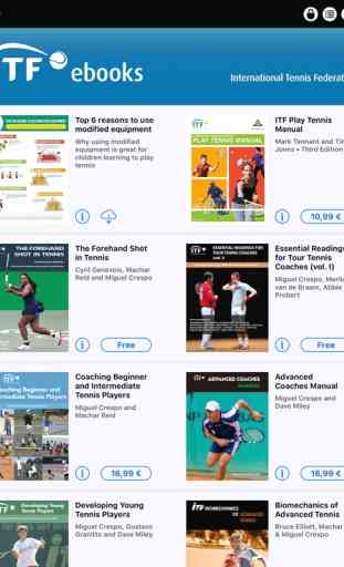 ITF ebooks. Publications 4