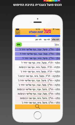 Verbes en hébreu et conjugaisons | PROLOG 2017 1