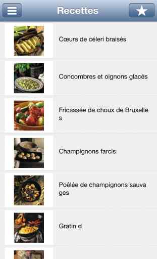cuisine France - Recettes et astuces pour les cuisiniers français 1