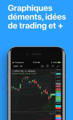 TradingView: Bourse et actions 1