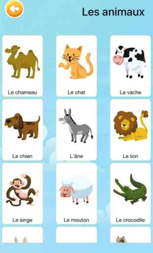 Apprendre vocabulaire français  enfants & débutant 4
