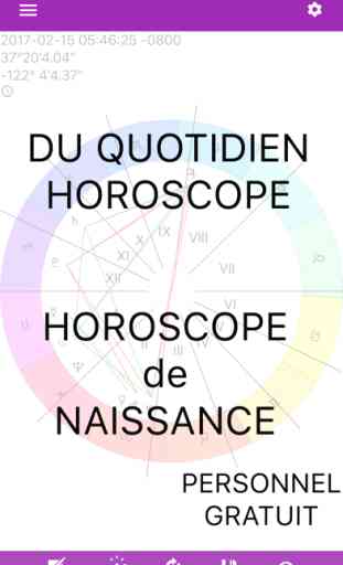 Horoscope - Astrologie 1