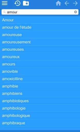 Dictionnaire Français Vietnamien 1