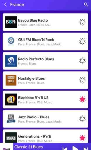 Blues Radio en Direct 4