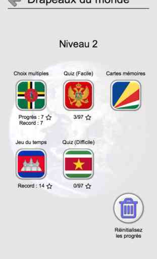Drapeaux nationaux de tous les pays du monde: Quiz 3