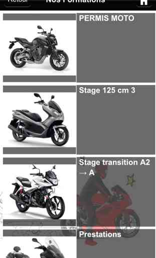 Fiches Moto - CF2Roues 3
