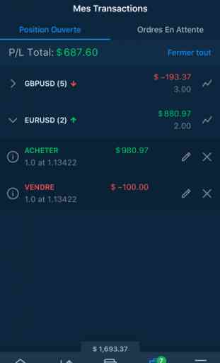 AvaTrade GO Online Trading App 4