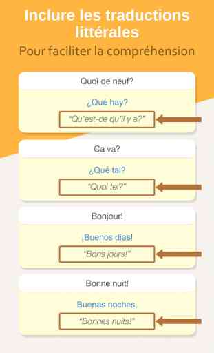 Guide de Conversation en Espagnol: Hello Pal 4