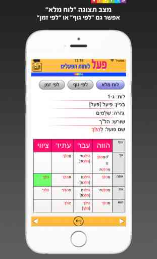 Verbes en hébreu et conjugaisons - PROLOG 2017 2