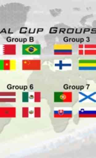Championnats du monde de football de la Coupe du m 3