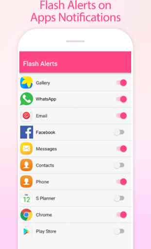 Alertes flash sur appel / SMS 4
