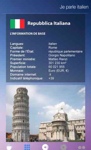 Je Parle ITALIEN - Apprendre l'italien guide de conversation Français Italien gratuitement cours pour débutants 1