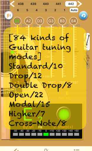 Guitare Tuner - Tuner Guitar 4