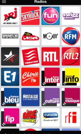 Radio France : Top FM 1