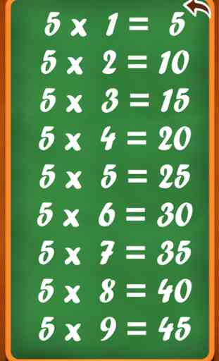 Table de multiplication pour les enfants 3