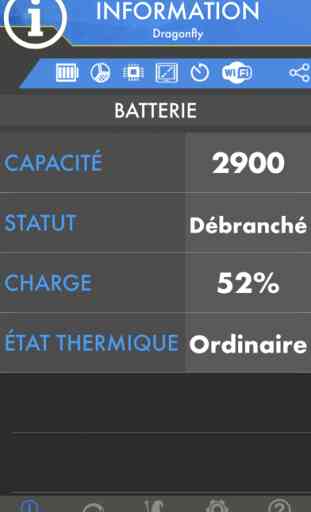 Ampères - Info batterie Ampere 1
