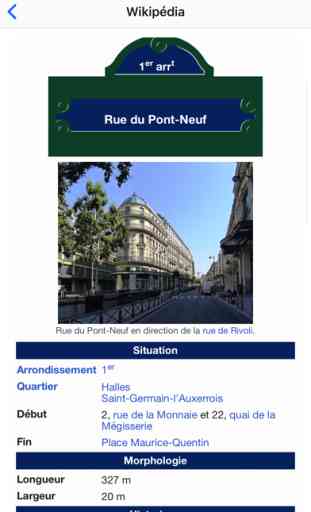 Histoire des rues de Paris 4